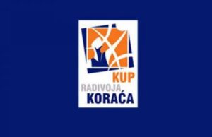 Danas žreb za Kup Koraća Kupa Radivoja Koraća