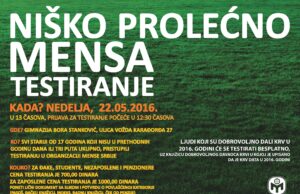 Testiranje inteligencije u organizaciji Mense Srbije