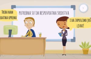 EU PRO predstavlja poziv za dodelu bespovratnih sredstava preduzetnicima, mikro i malim preduzećima u Nišu