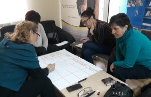 Veliko interesovanje organizacija civilnog društva na poziv Gradske opštine Medijana – Počela obuka za pisanje projekata