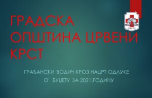 GO Crveni krst : Javna rasprava o budžetu