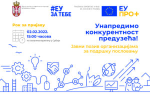 EU PRO Plus predstavlja poziv za organizacije za podršku poslovanju „Unapredi poslovanje preduzeća“ 17. decembra u Nišu