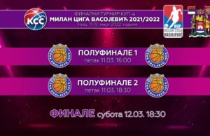 SUTRA U NIŠU POČINJE KUP MILAN CIGA VASOJEVIĆ 2022