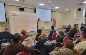 Program „Swiss PRO“ organizovao prezentaciju rezultata projekata ublažavanja posledica Kovida u podstandardnim naseljima