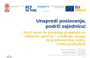 EU PRO Plus predstavlja Javni poziv za dodelu bespovratnih sredstava preduzetnicima, mikro i malim preduzećima u Nišu u ponedeljak 23. maja