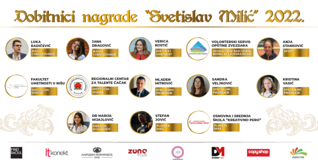 Dobitnici 2022