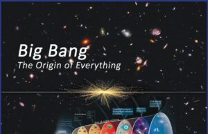 Predavanje o važnosti Meseca, kao i teleskopsko posmatranje, sutra na PMF-u u Nišu Big Bang