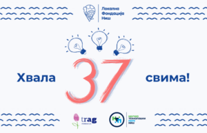 Četvrti Konkurs LFN doneo još 37 predloga građana!