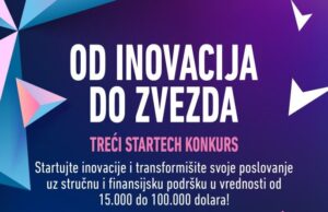 Kako do granta od 100.000 dolara za inovacije