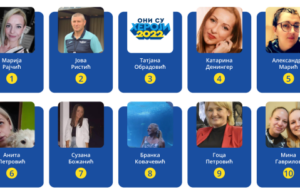 „Oni su heroji“ za 2022.