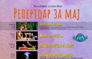POZORIŠTE LUTAКA NIŠ – MESEČNI REPERTOAR ZA MAJ