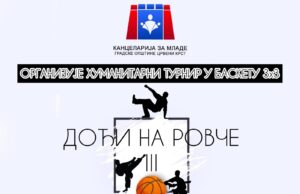 Kancelarija za mlade GO Crveni Krst obeležava Svetski dan mladih