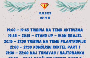 Trnavci biraju „Naj Trnavca“ i „Naj Trnavku“, uz zabavu, smeh i tribine u svom selu