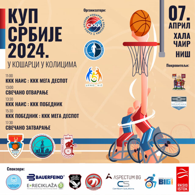 Kup Srbije u košarci u kolicima