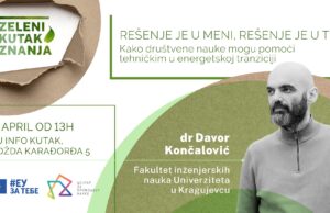 Novo zeleno predavanje u Nišu: Rešenje je u meni, rešenje je u tebi Novo zeleno predavanje u Nišu