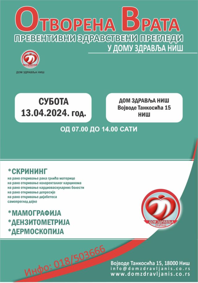 Preventivni pregledi u Domu zdravlja Niš