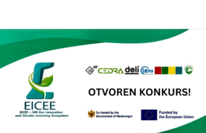 EICEE – Najava konkursa za OCD i socijalna preduzeća EICEE