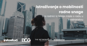 Istraživanje o mobilnosti radne snage