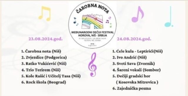 Međunarodni dečiji festival Čarobna nota Međunarodni dečiji festival Čarobna nota