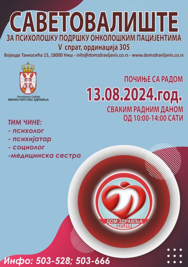 Savetovalište Dom zdravlja Niš
