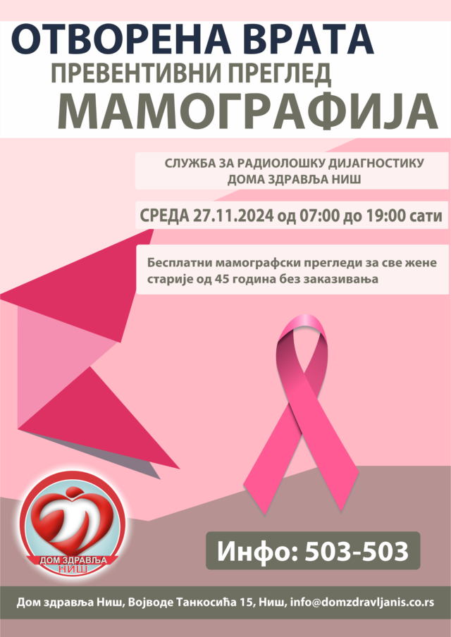 Otvorena vrata za mamografiju