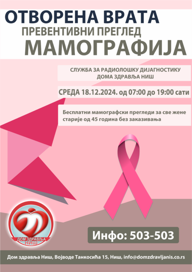 Dom zdravlja Niš -Mamografija