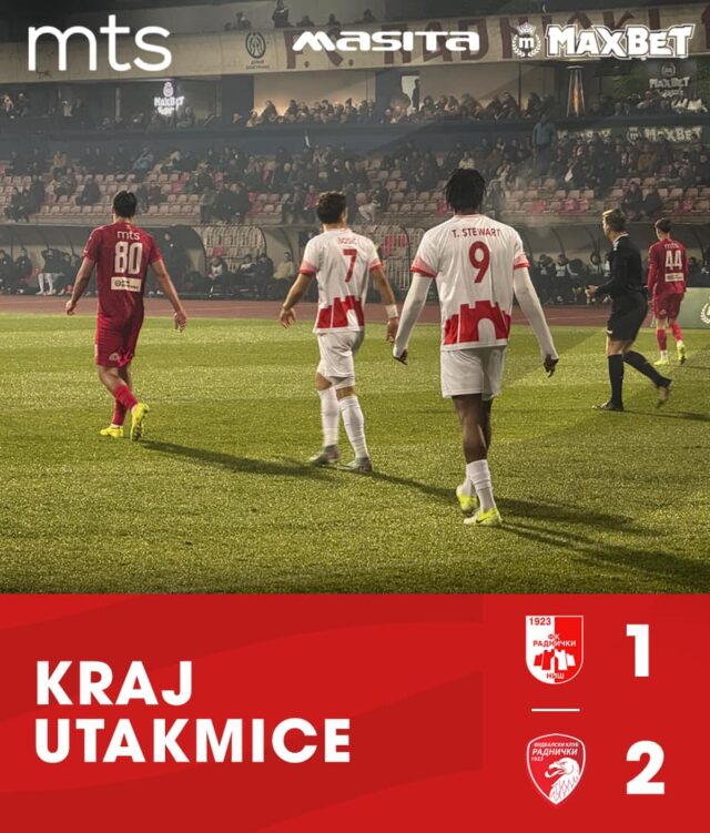 Radnički Niš Radnički Kragujevac Radnički Niš Radnički Kragujevac