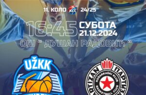 Košarkašice Studenta dočekuju Partizan u Prvoj ligi UŽKK Student - Partizan