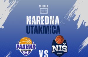 KK Niš protiv Surduličana traži beg iz rezultatske krize Radnik VS KK Niš