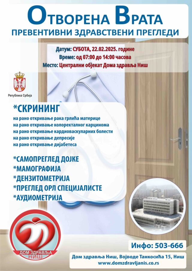 Dom zdravja - otvorenavrata