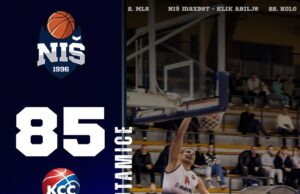 Košarkaši Niša zabeležili petu pobedu u nizu KK Niš