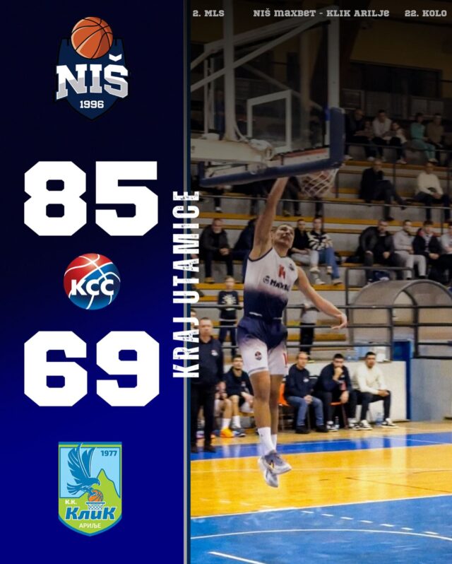 KK Niš KK Niš