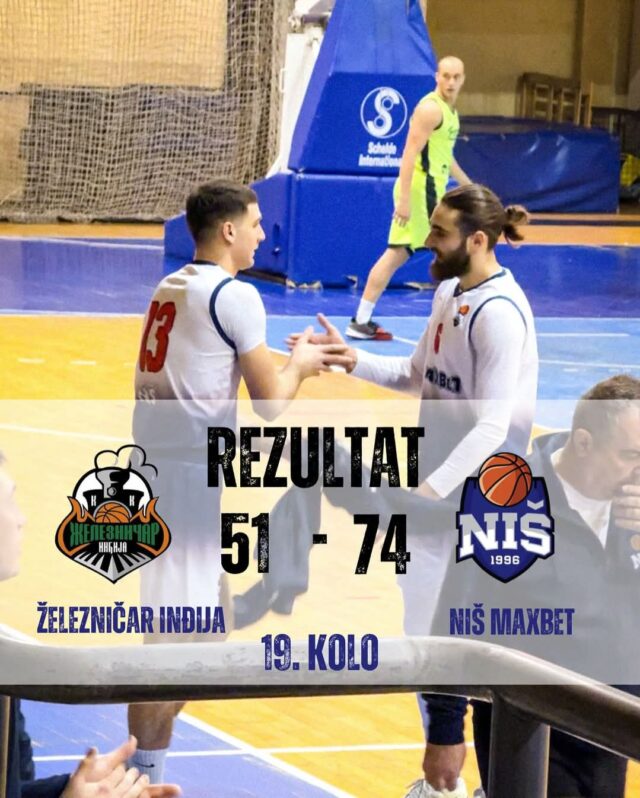KK Železničar vs KK Niš