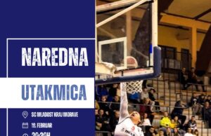 KK Niš u Čačku traži povratak na pobednički niz KK Železničar vs KK Niš