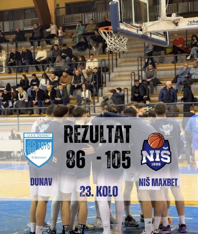 KK DUNAV vs KK Niš MAXBET