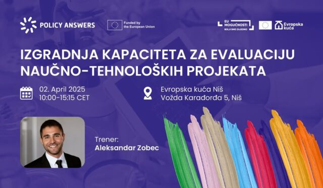 Radionica izgradnja - kapaciteta