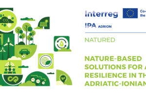 Razumevanje interakcije između klime i gradova-Značaj i mogućnosti primene rešenja zasnovanih na prirodi Značaj i mogućnosti primene rešenja zasnovanih na prirodi