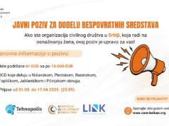 Dodela grantova do 10.000 evra za organizacije iz oblasti osnaživanja žena Dodela grantova za osnaživanje žena