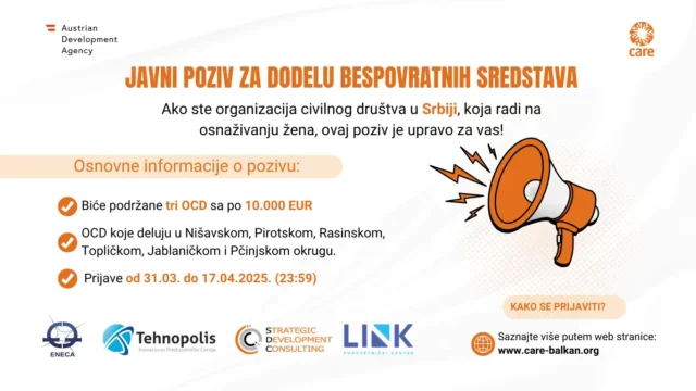 Dodela grantova za osnaživanje žena