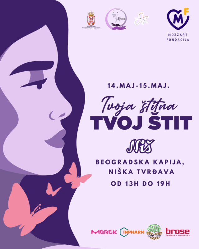 Besplatni pregledi štitne žlezde u Nišu Besplatni pregledi štitne žlezde u Nišu