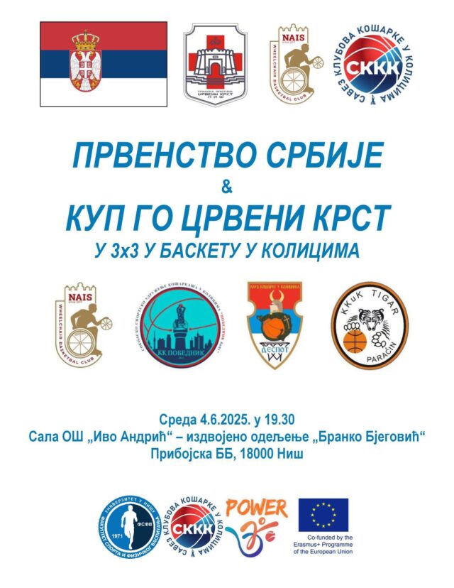 Prvenstvo Srbije u 3x3 basketu u kolicima