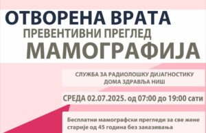 Novi mamografski pregledi u Domu zdravlja bez zakazivanja Mamografije