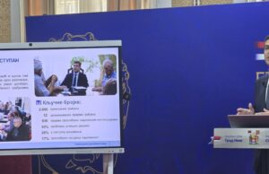 Gradonačelnik Pavlović predstavio izveštaj o prvoj godini rada trenutne vlasti Dragoslav Pavlović