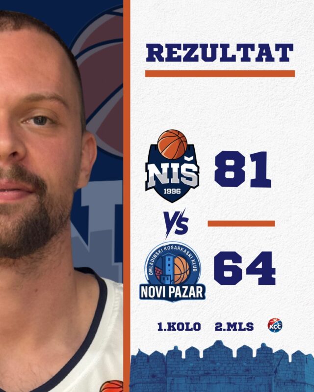 KK Niš vs KK Novi Pazar