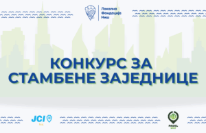 Konkurs LFN-a: Složne komšije mogu da dobiju podršku za uređenje zajedničkog prostora Konkurs za stambene zajednice 2025