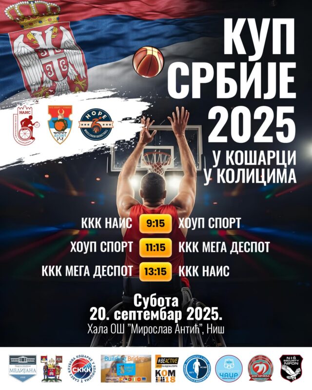 Kup Srbije 2025 u košarci u kolicima