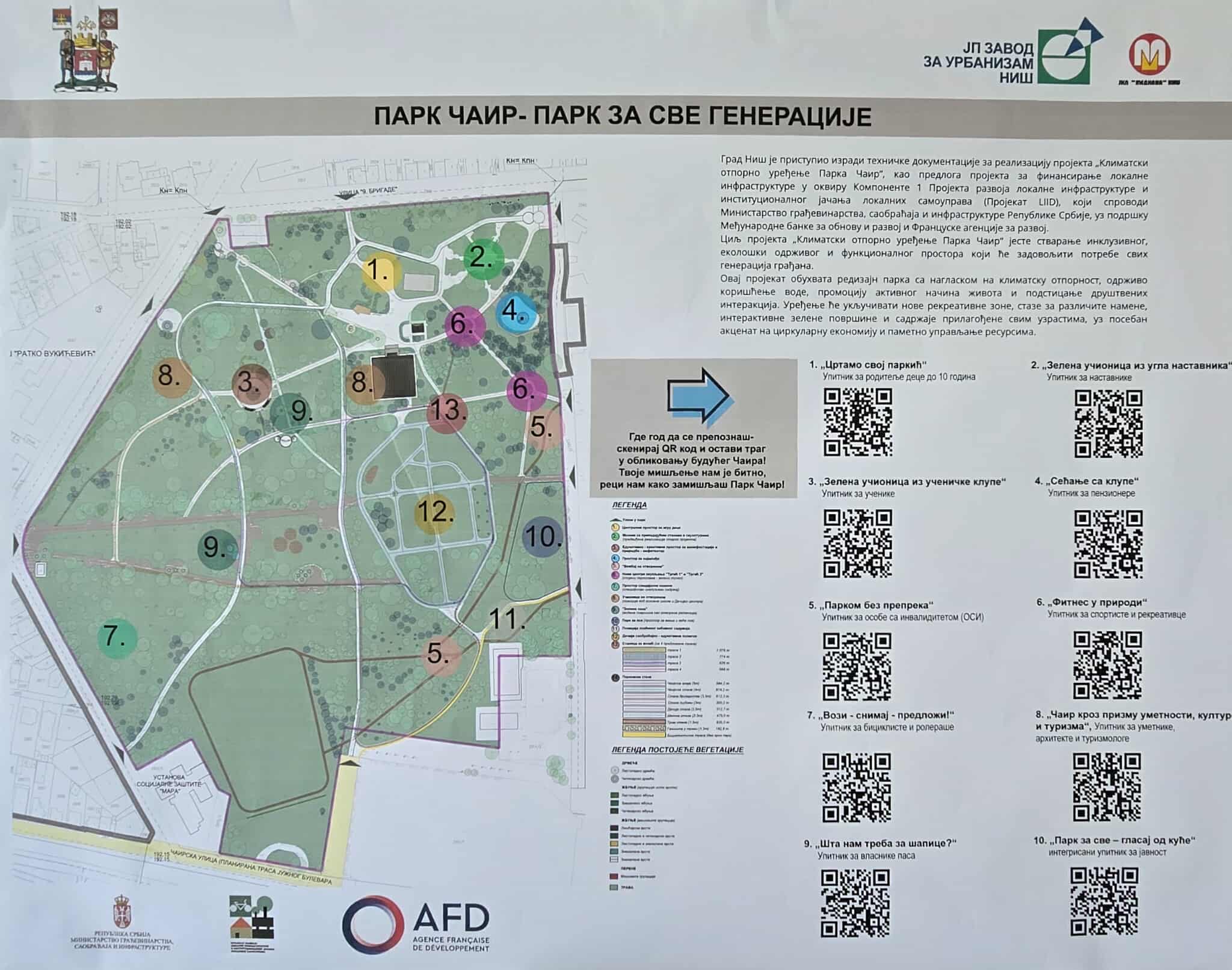 Park Čair - park za sve generacije