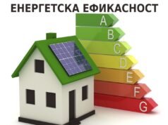 Javni poziv za sufinansiranje mera energetske sanacije domaćinstava u Nišu za 2025. godinu