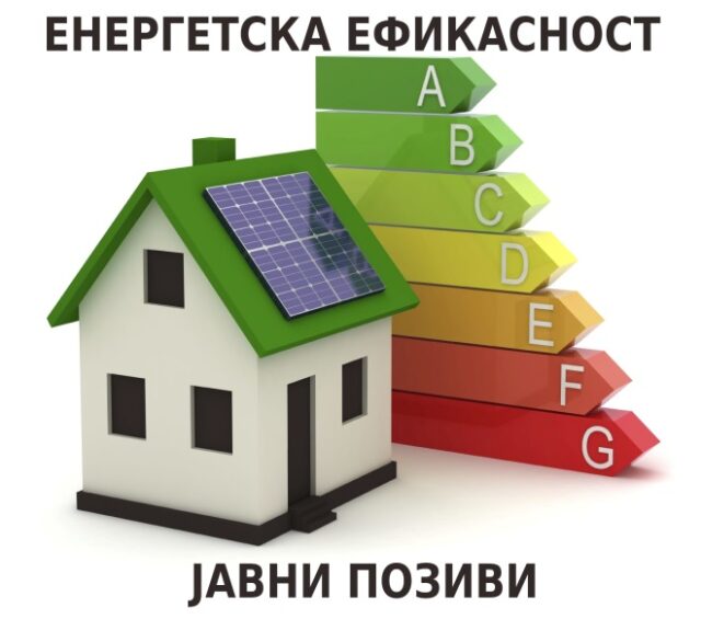 Energetska efikasnost