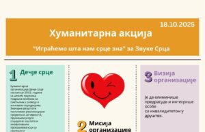 Humanitarna folklorna manifestacija u Nišu: „Igraćemo šta nam srce zna” za „Zvuke srca” Igraćemo šta nam srce zna za Zvuk srca